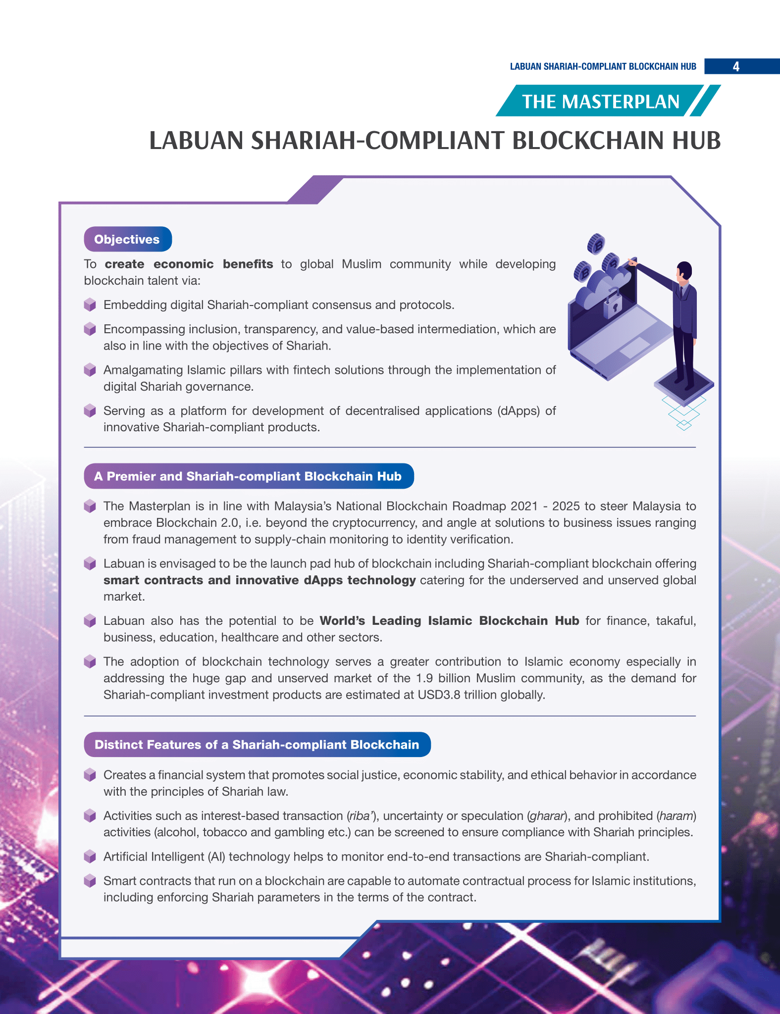 Labuan Shariah Compliant Blockchain Hub Booklet 27052024 05