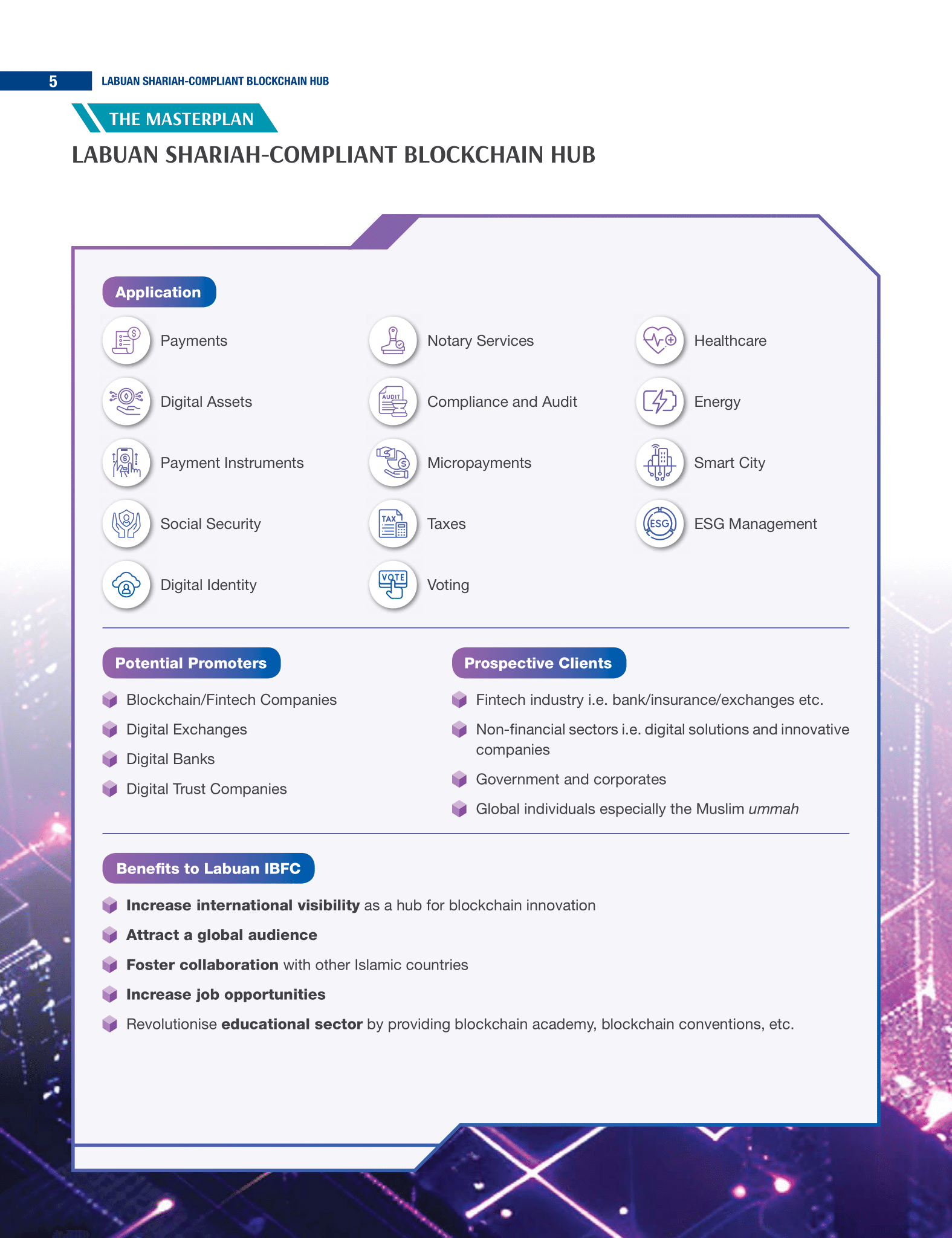 Labuan Shariah Compliant Blockchain Hub Booklet 27052024 06